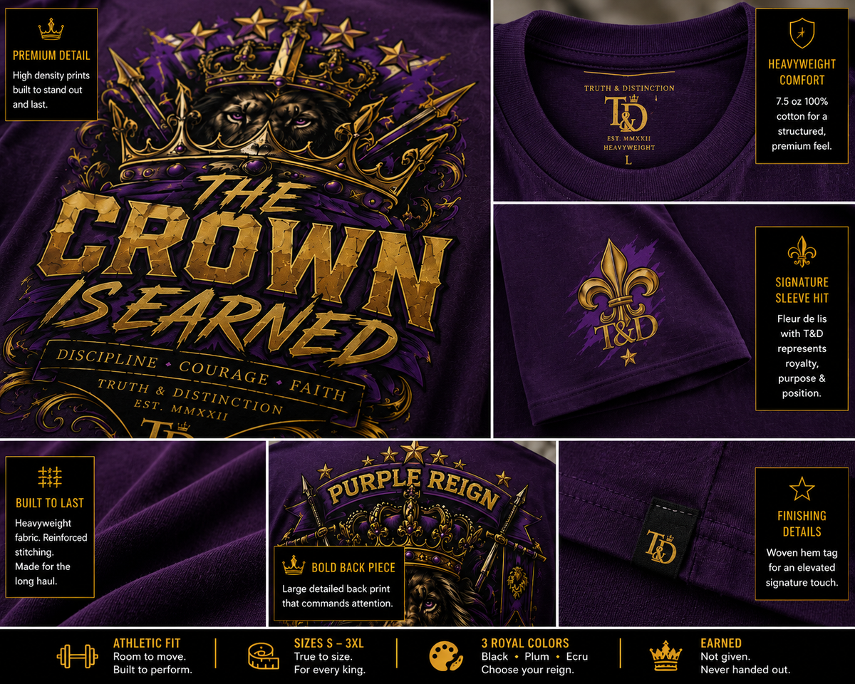 A collage showing a purple and gold custom graphic t-shirt from multiple angles, with text callouts highlighting features like heavyweight comfort, signature sleeve hip, and finishing touch. The shirt features a large gold crown and 'The Crown Is Earned' text on a purple background.